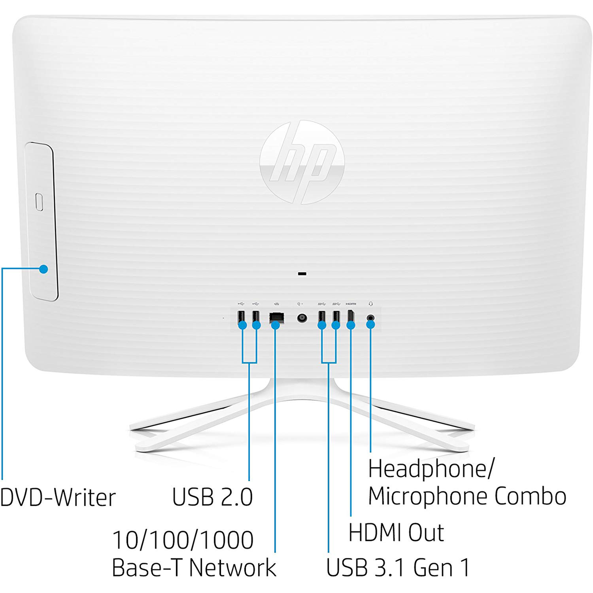 AllinOne HP 19 Pouces Celeron Ram 4 Go Disque 1024 Go – Image 2